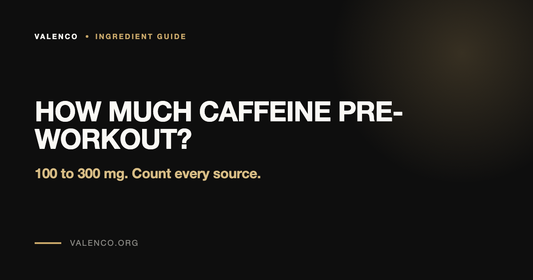 How Much Caffeine Before a Workout?