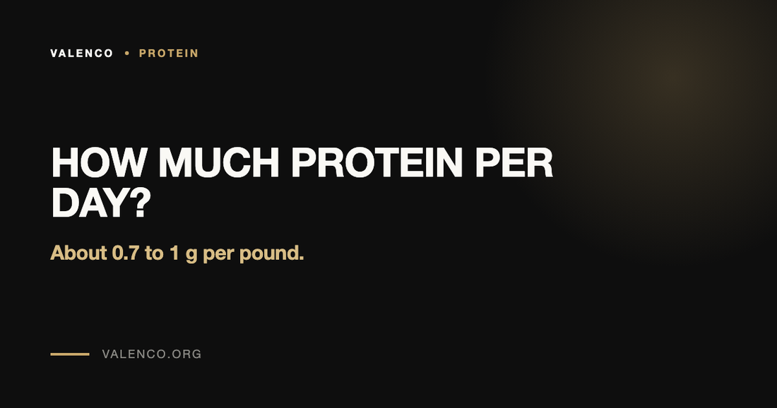 How Much Protein Per Day? A Simple Guide by Bodyweight