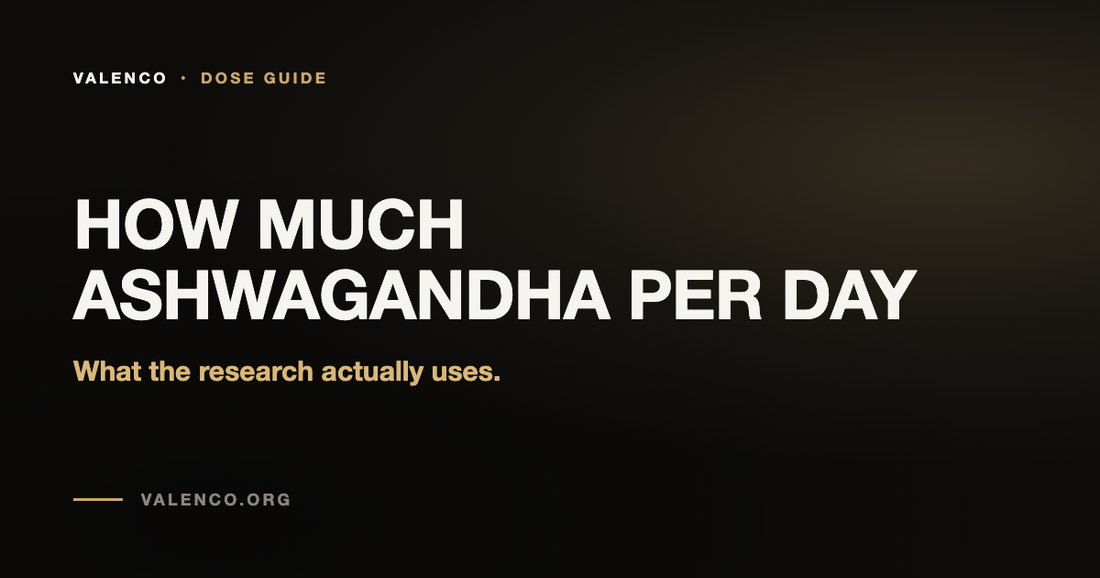 How Much Ashwagandha Per Day? What the Research Uses