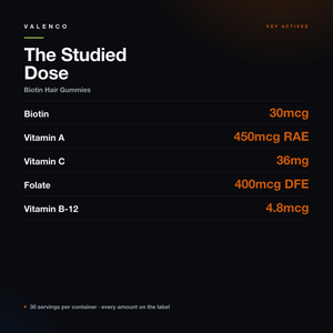 Biotin Hair Gummies