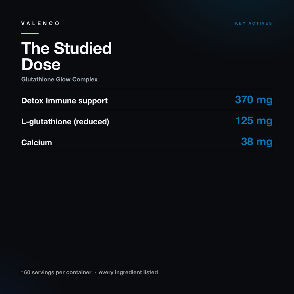 Glutathione Glow Complex