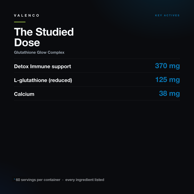 Glutathione Glow Complex