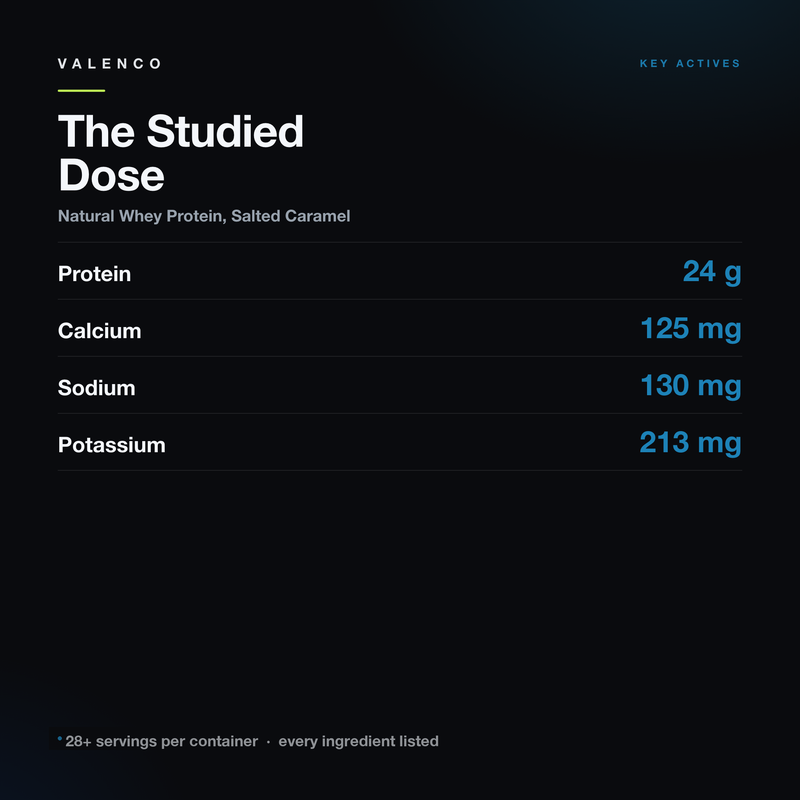 Natural Whey Protein, Salted Caramel