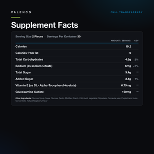 Joint Support Gummies