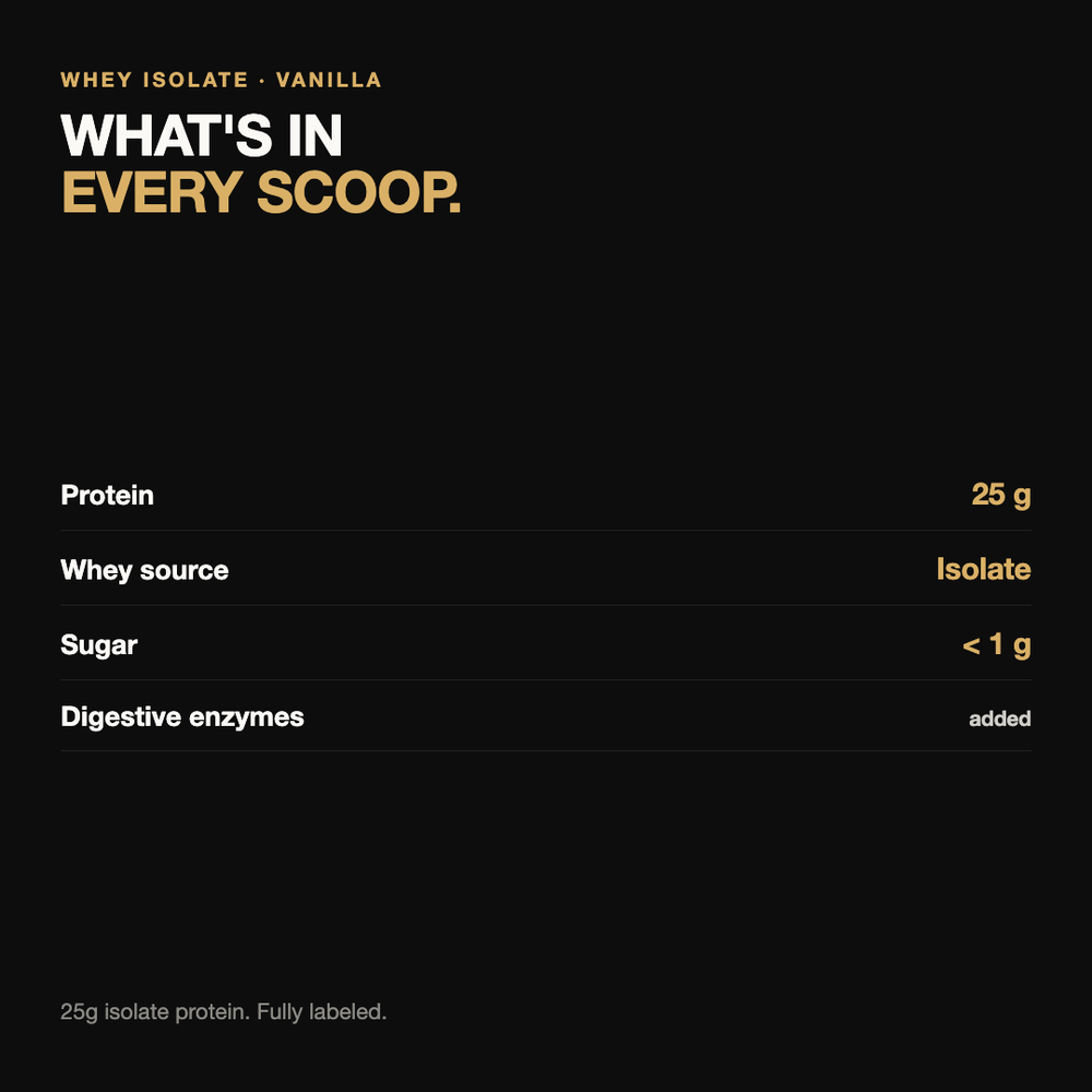 1 lb Whey Armor Isolate Protein | Vanilla