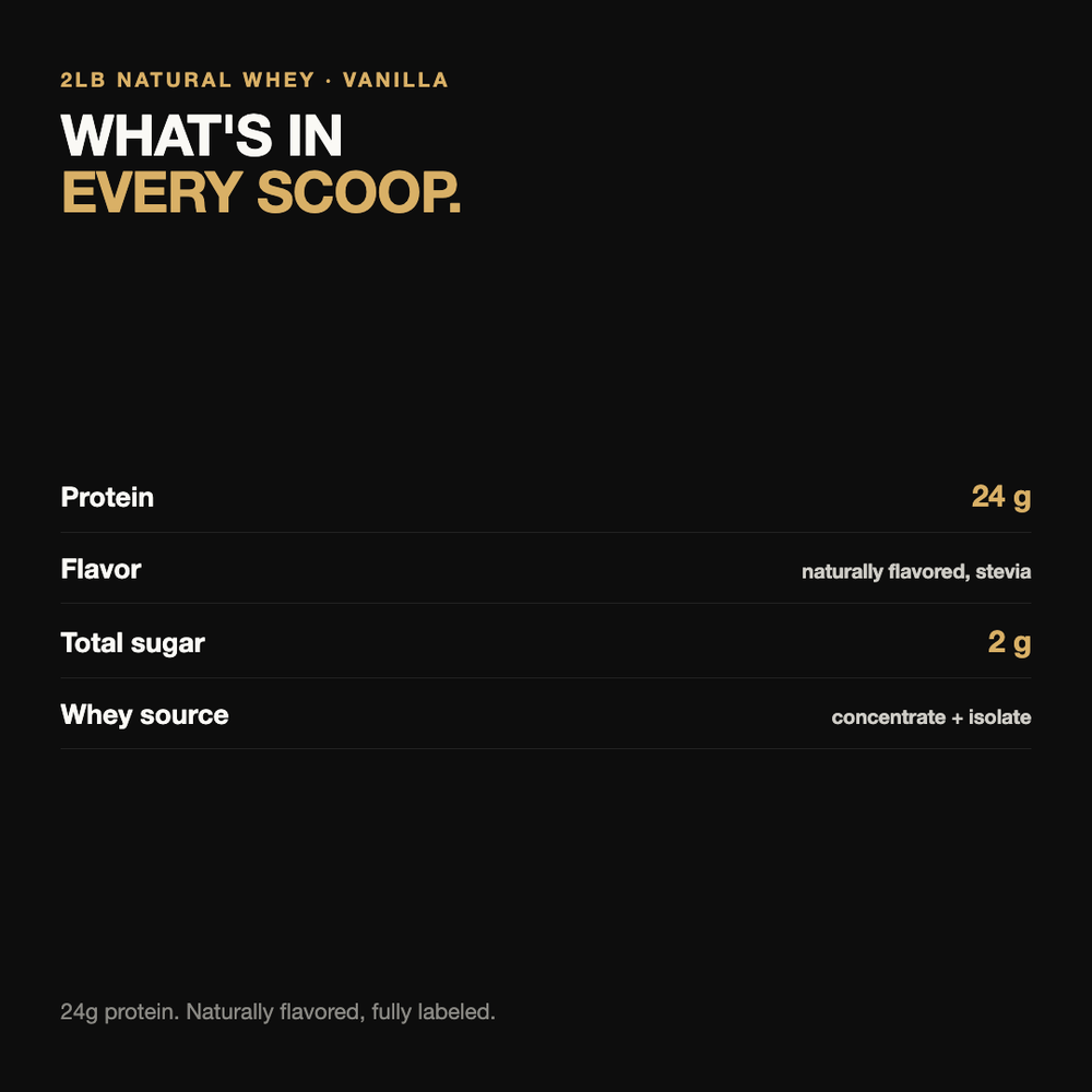 2 lb Whey Armor Natural Protein | Vanilla