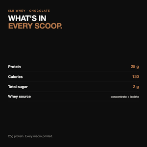 5 lb Whey Protein | Chocolate