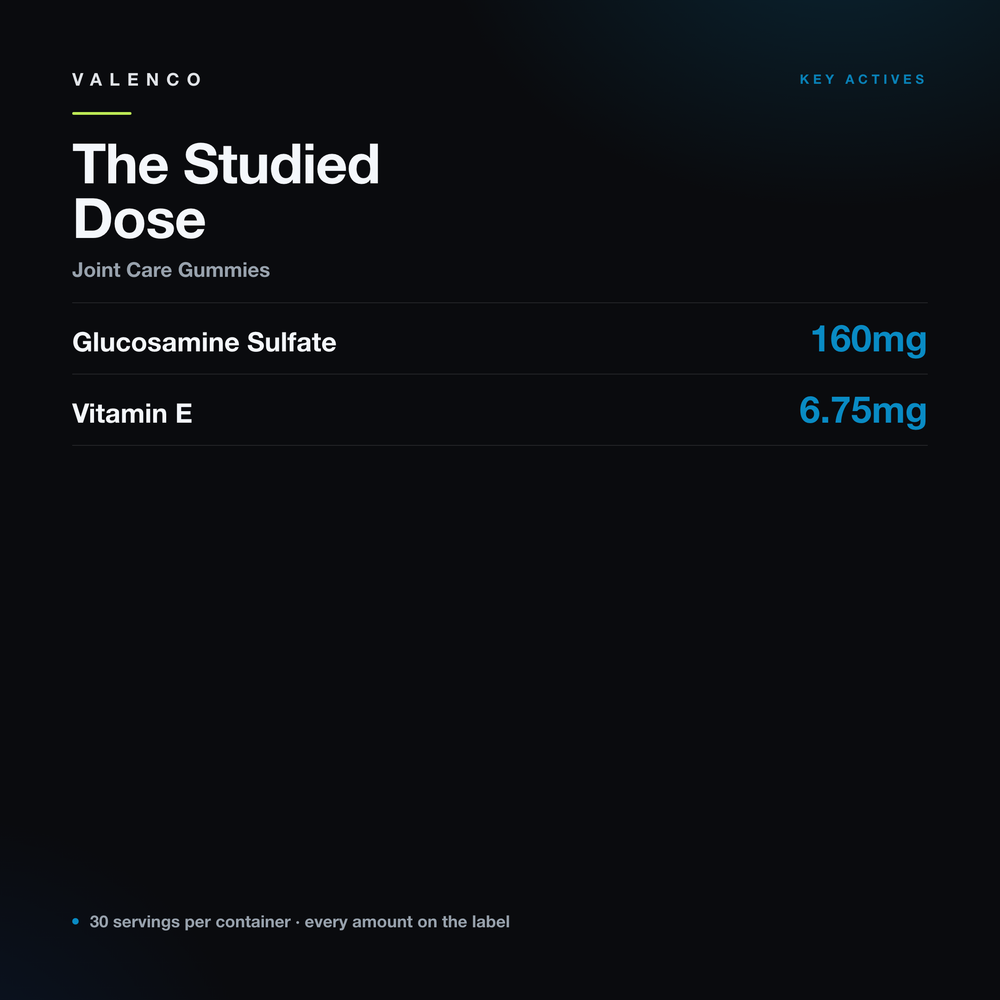 Joint Support Gummies