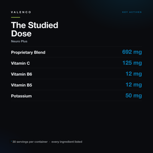 Neuro Plus | Brain and Focus Formula