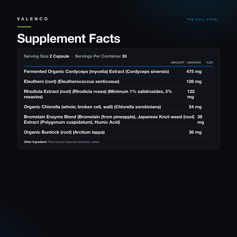 Adaptogen Complex