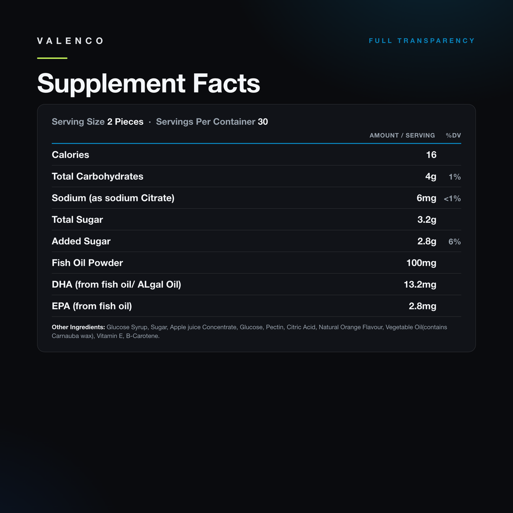 Omega-3 Gummies