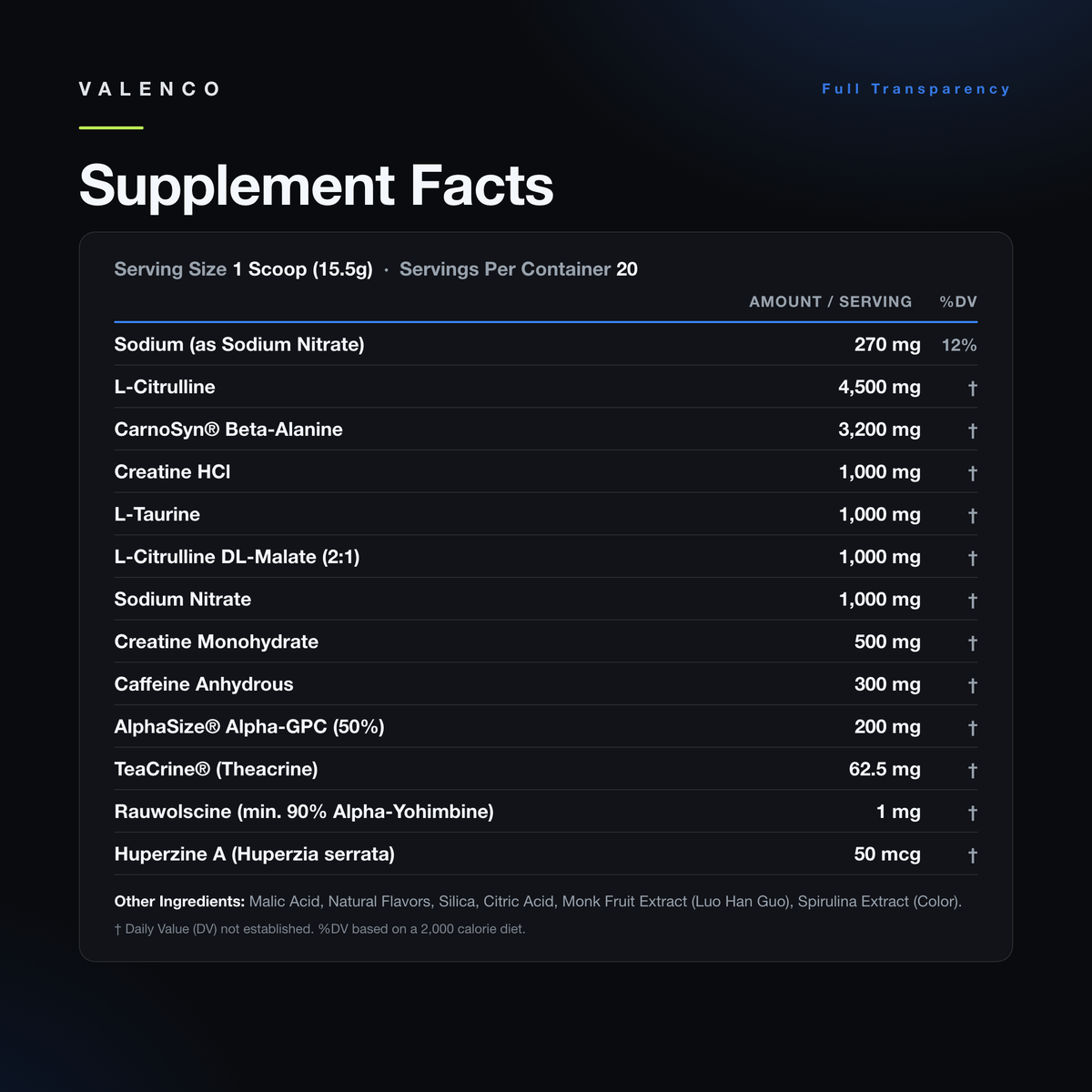 Hyperflow Extreme Blue Razz Voltage Supplement Facts panel