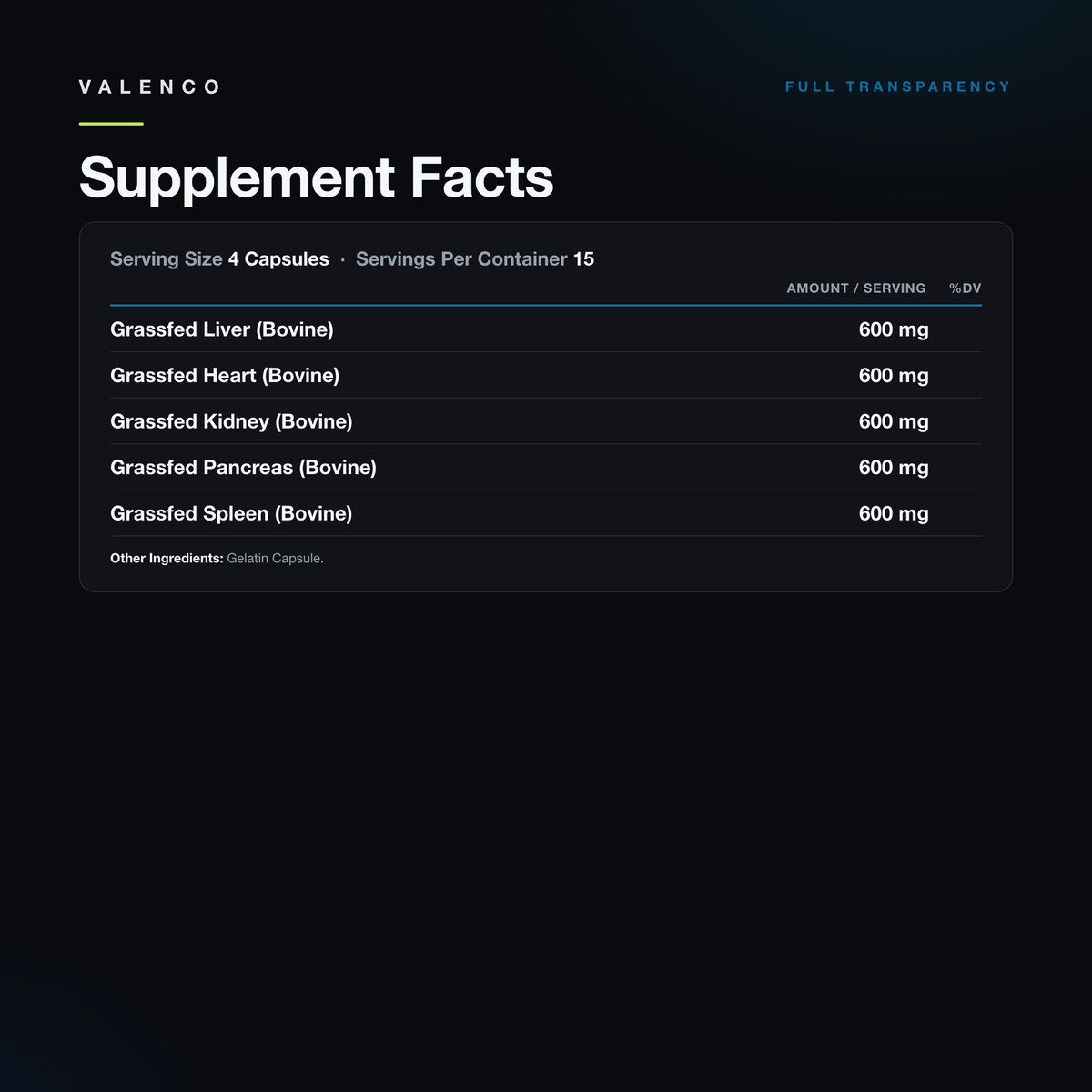 Grass-Fed Beef Organ Complex Supplement Facts panel