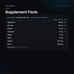 Premium Mineral Complex | Ionic Trace Minerals