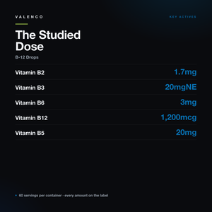 B-12 Drops