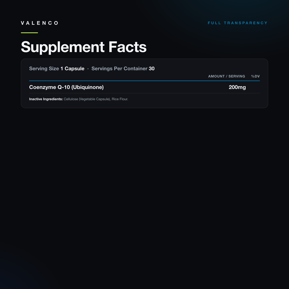 CoQ10 200mg