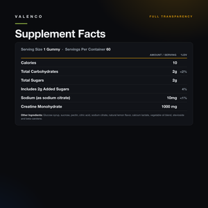 Creatine Gummies (1g)