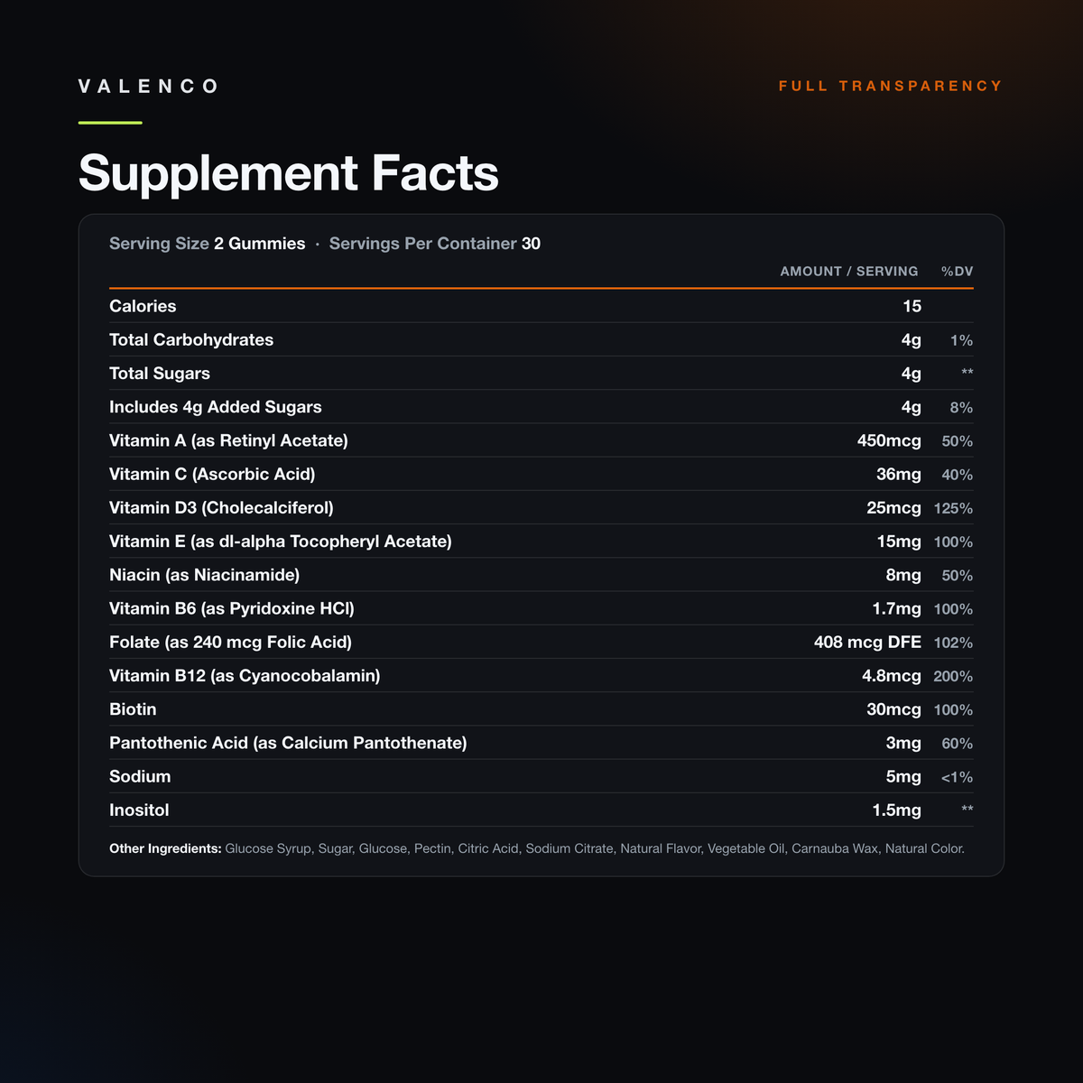 Multivitamin Gummies Supplement Facts panel