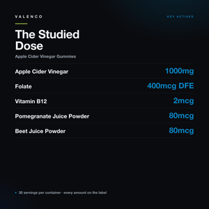 Apple Cider Vinegar Gummies