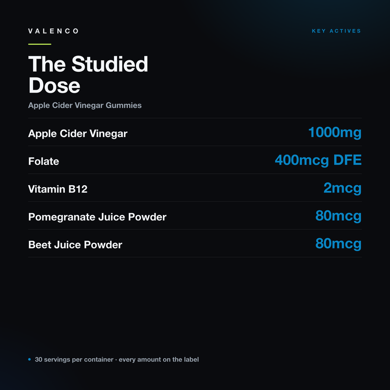 Apple Cider Vinegar Gummies