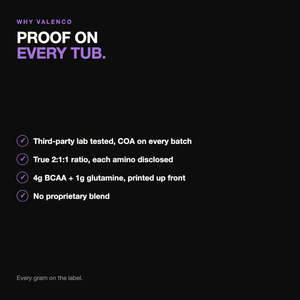 BCAA 2:1:1 | Grape