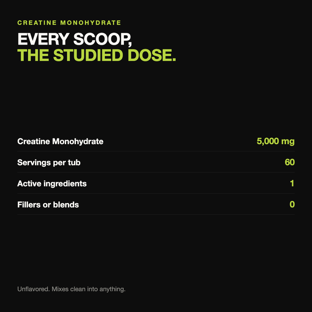 Creatine Monohydrate | Unflavored (300g)