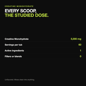 Creatine Monohydrate | Unflavored (300g)