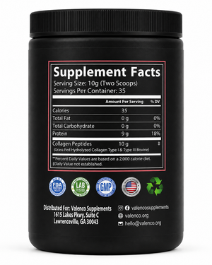 Collagen | Type I & III