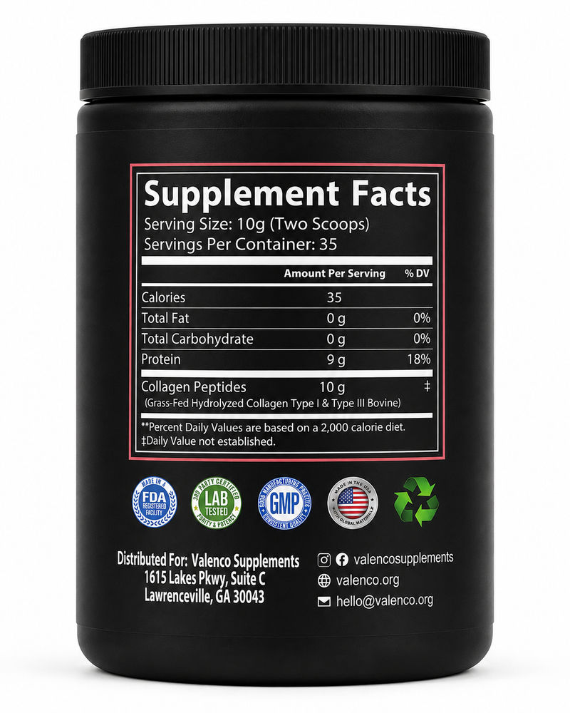 Collagen | Type I & III