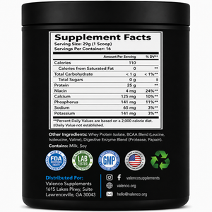 1 lb Whey Armor Isolate Protein | Unflavored