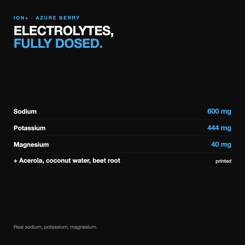 ION+ Select Electrolyte Formula | Azure Berry