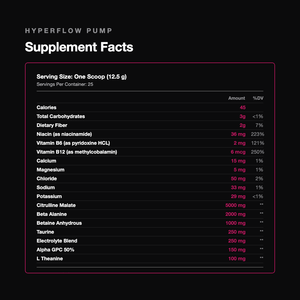 Hyperflow Pump | Cherry Pop