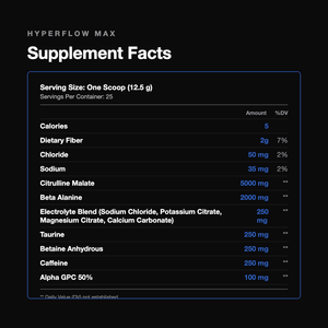 Hyperflow Max | Shockwave