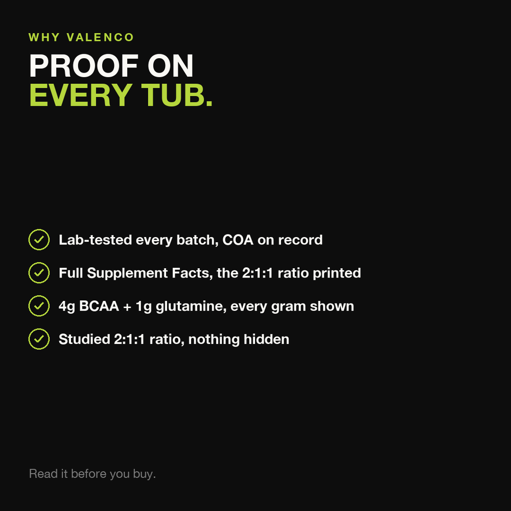 BCAA 2:1:1 | Lemon Lime