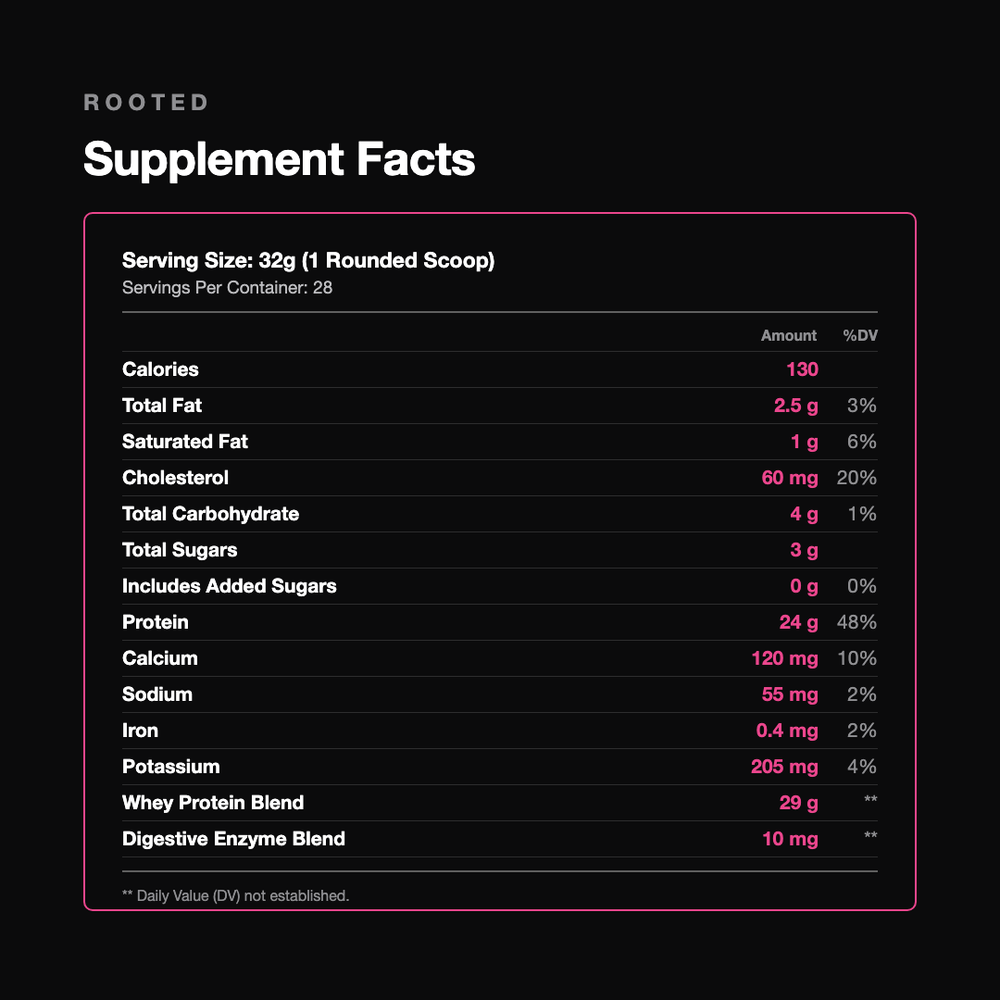 ROOTED | Beauty Support