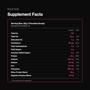ROOTED | Beauty Support