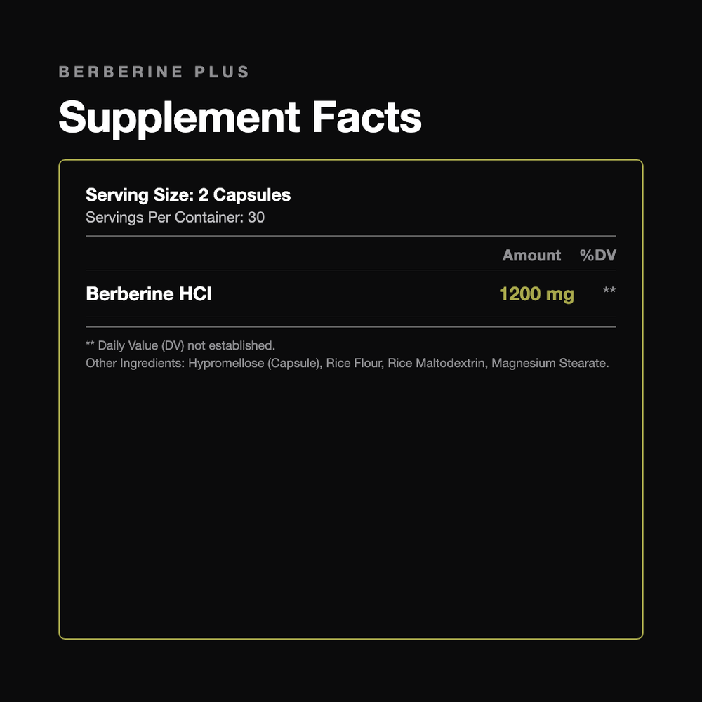 Berberine Plus