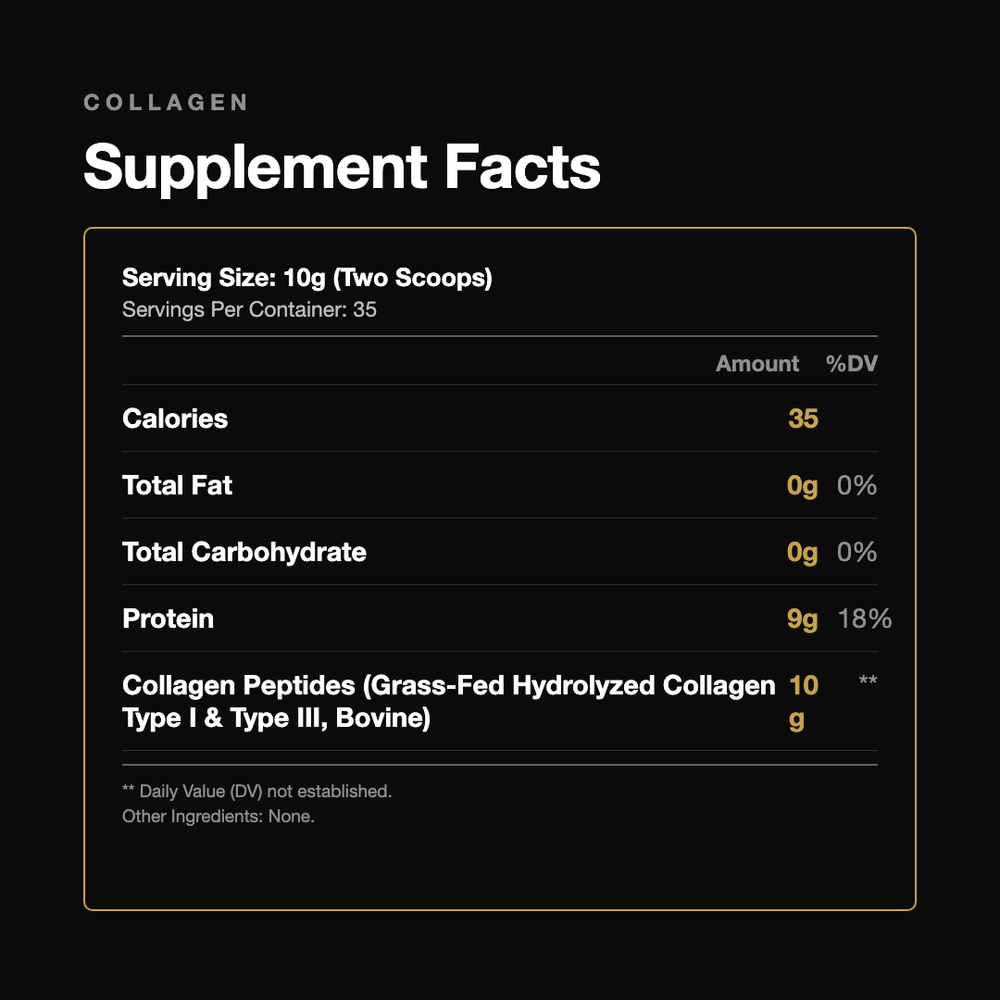 Collagen | Type I & III