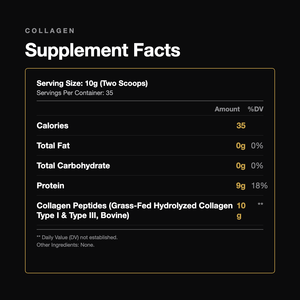 Collagen | Type I & III