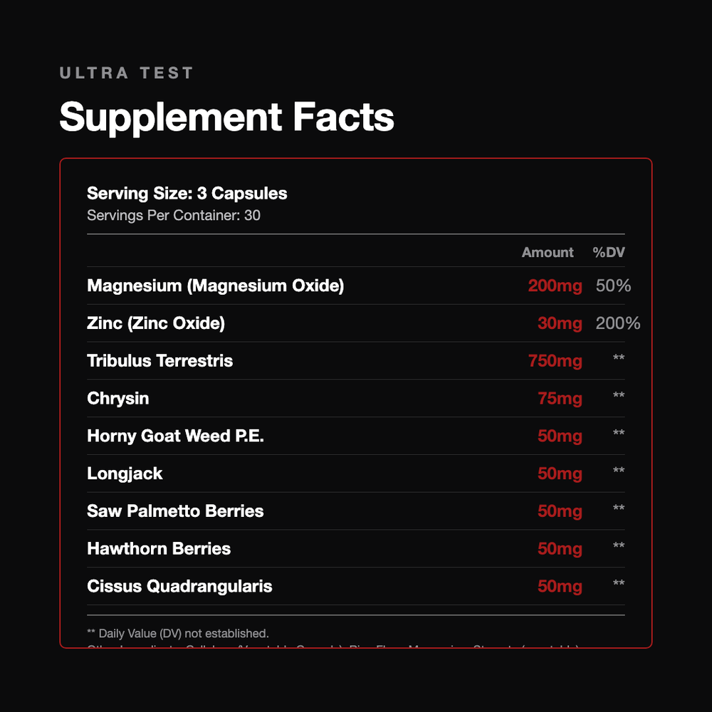 Ultra Test
