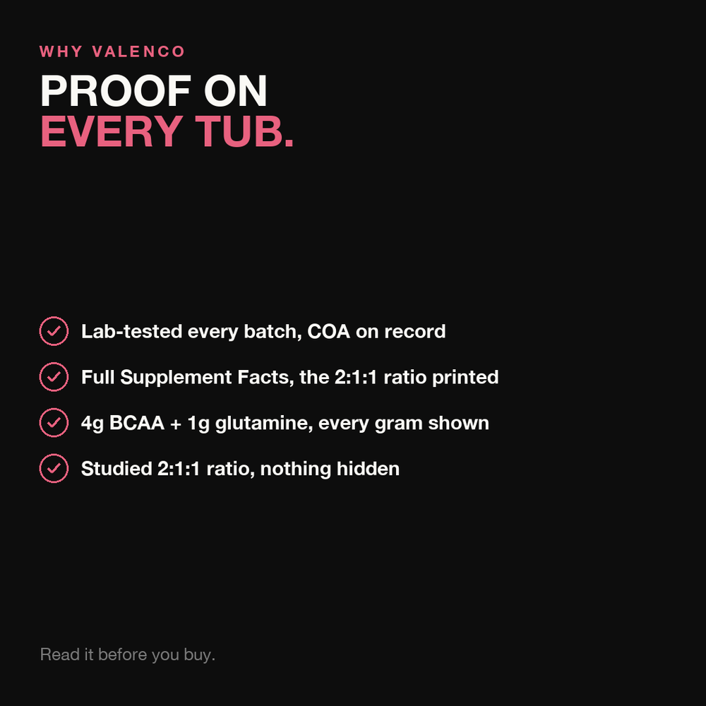 BCAA 2:1:1 | Watermelon Splash