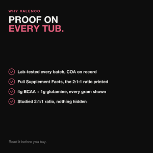 BCAA 2:1:1 | Watermelon Splash
