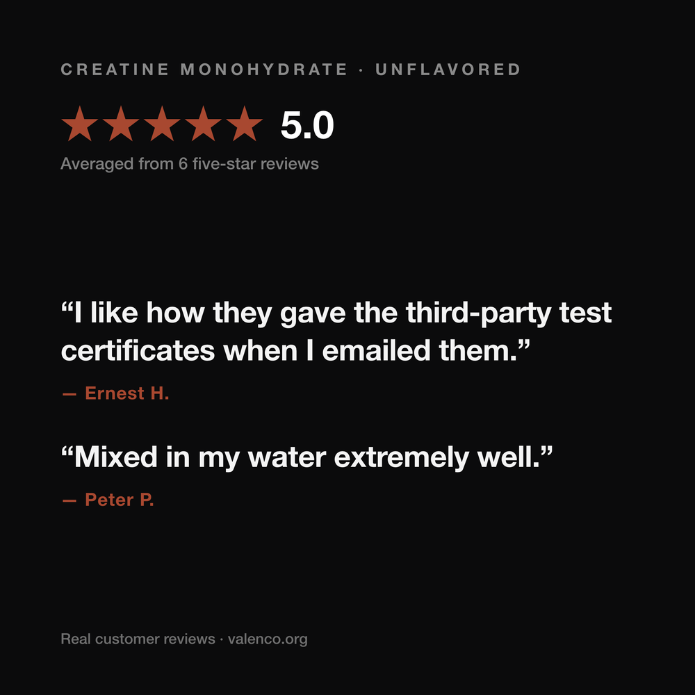 Creatine Monohydrate | Unflavored (300g)