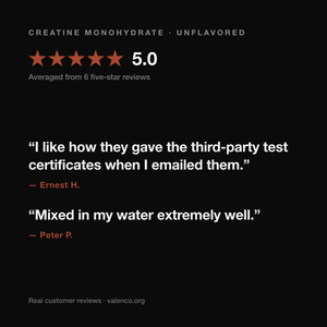 Creatine Monohydrate | Unflavored (300g)