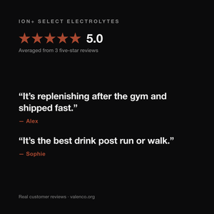 ION+ Select Electrolyte Formula | Berry Fusion