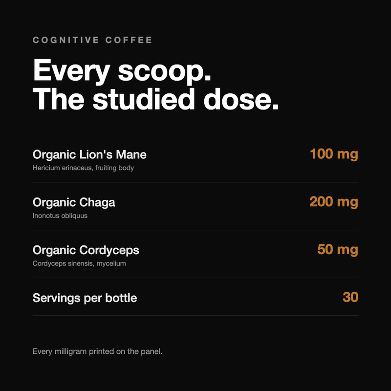 Cognitive Coffee | Mushroom