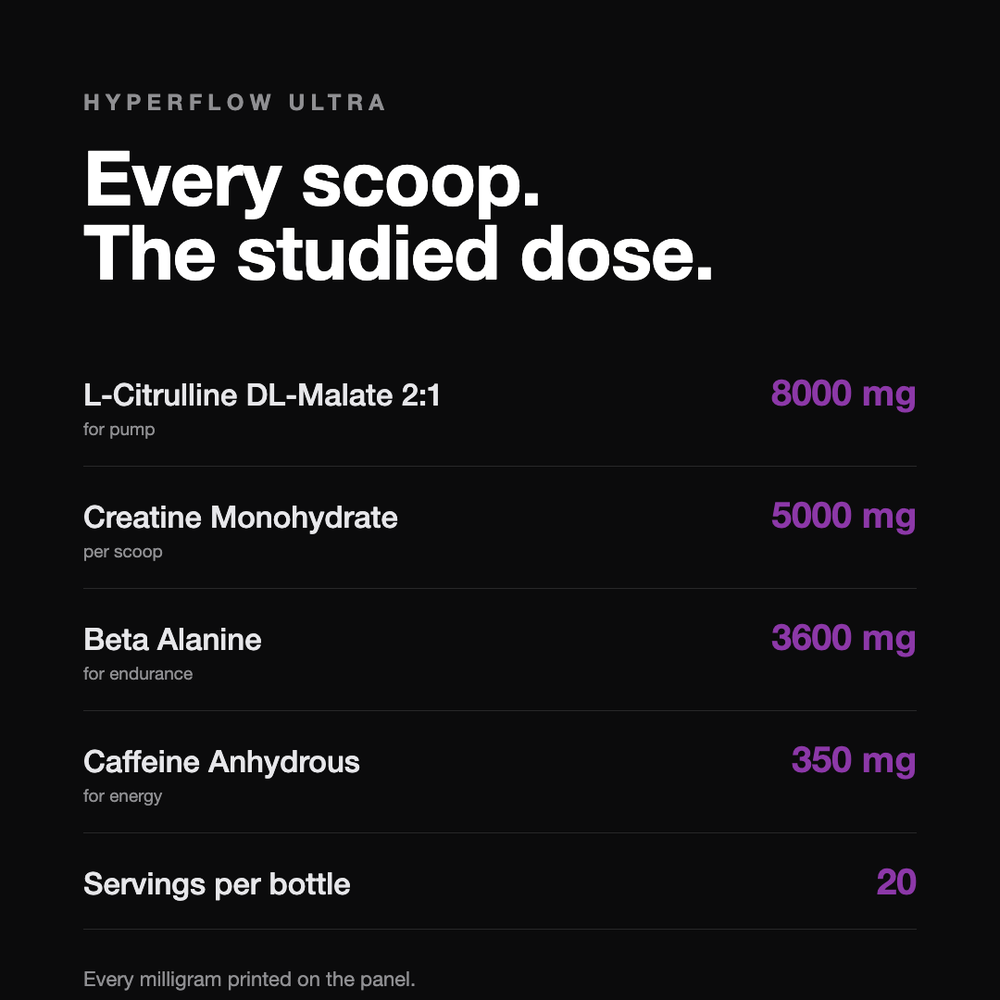 Hyperflow Ultra | Grape (w/ Creatine)