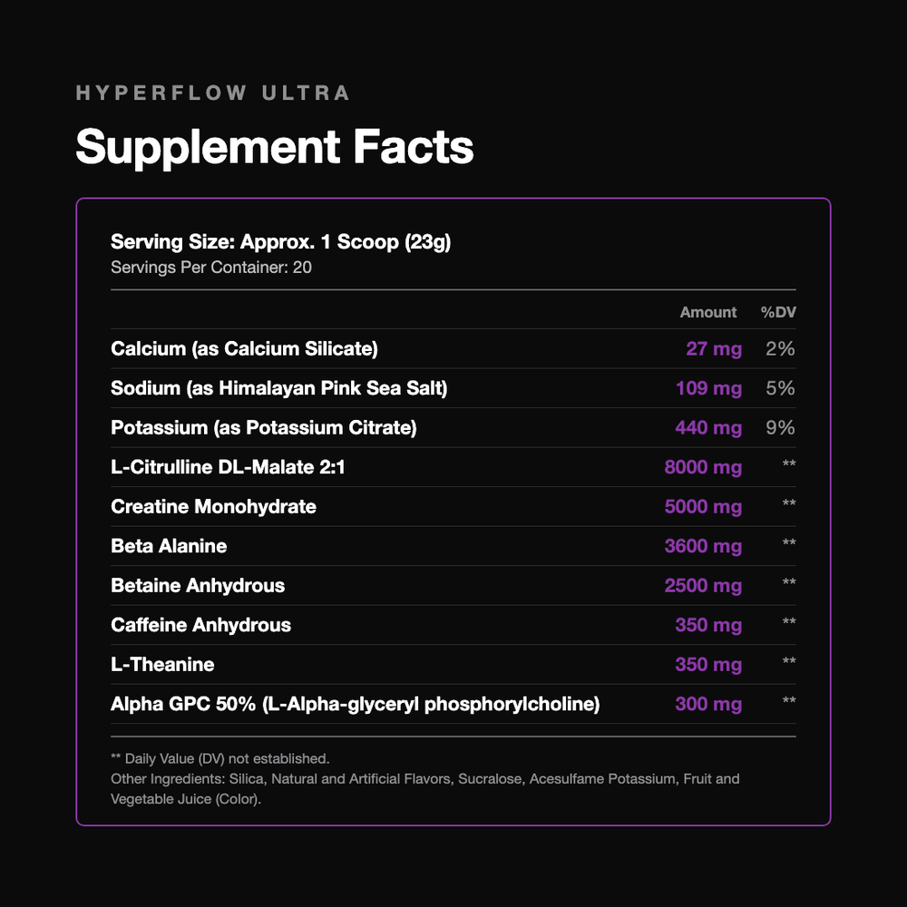 Hyperflow Ultra | Grape (w/ Creatine)
