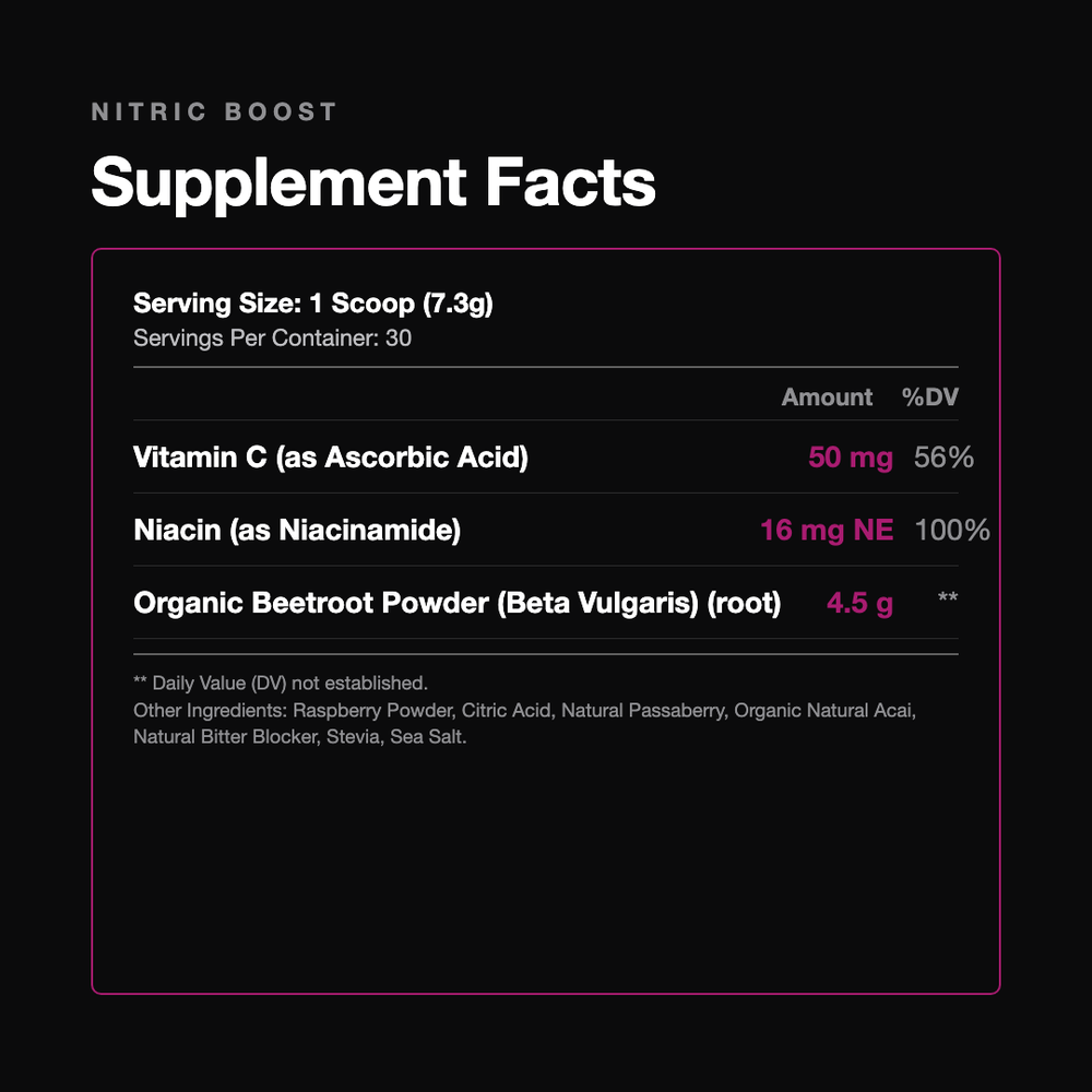Nitric Boost | Beet Root