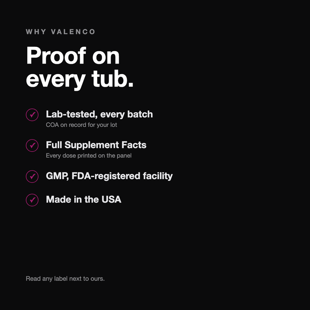 Nitric Boost | Beet Root